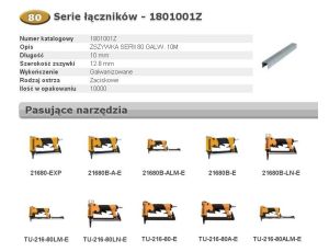 BOSTITCH ZSZYWKI 80 10mm 10M szer 12,8mm