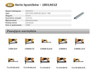 BOSTITCH ZSZYWKI 80 14mm 10M szer 12,8mm