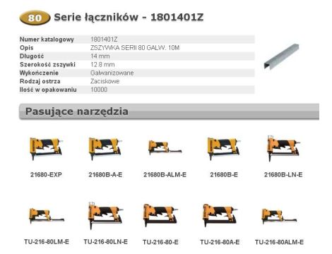 BOSTITCH ZSZYWKI 80 14mm 10M szer 12,8mm