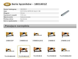 BOSTITCH ZSZYWKI 80 16mm  5M szer 12,8mm