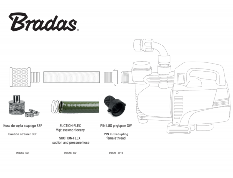 KOSZ DO WĘŻA SSAWNEGO  50 mm / 2"+ 2x GBS OBEJMY - 3