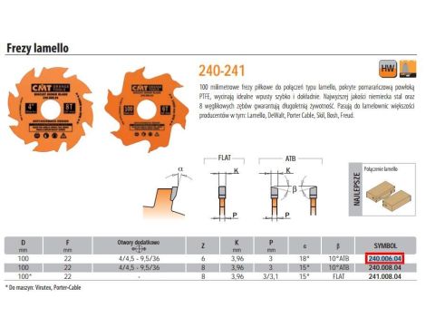 CMT FREZ  D=100 K=3,96 Z=6 F=22 DO LAMEL .