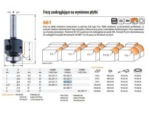 CMT FREZ HM D=28,6 R=5 I=19,5 S=8... DO ZAOKRĄGLEŃ,WYMIENNE PŁYTKI.