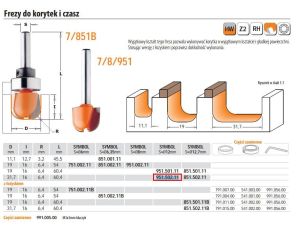 CMT FREZ HM D=31,7 I=16 R=6,4 S=12... DO CZASZ I KORYTEK.