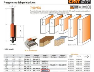 CMT FREZ HM I=25,4 D=12,7 S=8 PROSTY Z ŁOŻYSKIEM DOLNYM.