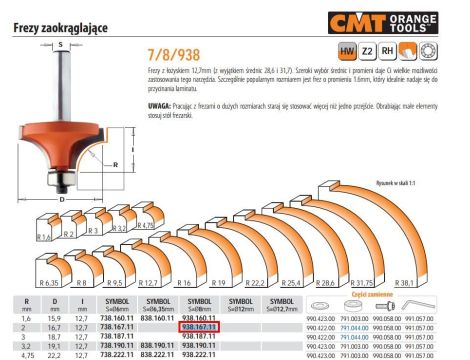 CMT FREZ HM R= 2 D=16,7 I=12,7 S=8 ZAOKRĄGLAJĄCY Z ŁOŻYSKIEM.