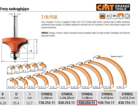 CMT FREZ HM R= 6,35 D=25,4 I=12,7 S=8 ZAOKRĄGLAJĄCY Z ŁOŻYSKIEM