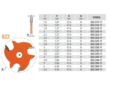CMT OSTRZE HM I=2,8 D=47,6 F=8 - 2