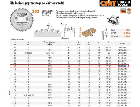 CMT PIŁA HM 165x20x2,6/1,6 Z=40 CIĘCIE POPRZECZNE, WYKAŃCZAJĄCE