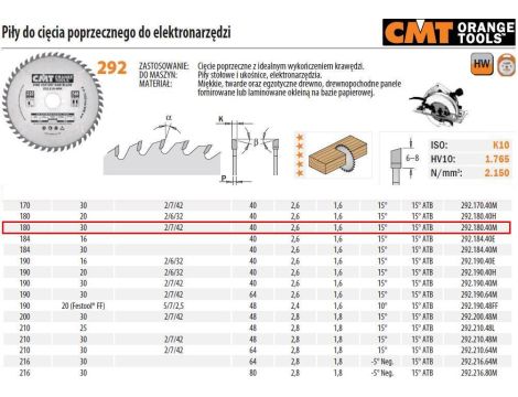 CMT PIŁA HM 180x30x2,6/1,6 Z=40 CIĘCIE POPRZECZNE, WYKAŃCZAJĄCE - 2
