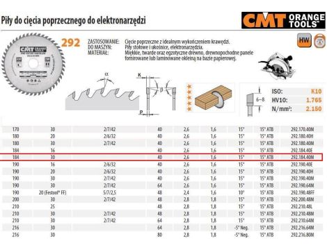 CMT PIŁA HM 184x30x2,6/1,6 Z=40 CIĘCIE POPRZECZNE, WYKAŃCZAJĄCE