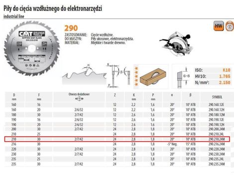CMT PIŁA HM 210x30x2,8/1,8 Z=24 CIĘCIE WZDŁUŻNE
