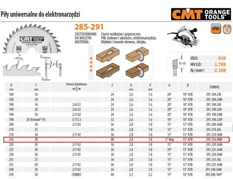 CMT PIŁA HM 216x30x2,8/1,8 Z=48 DO CIĘCIA WZDŁUŻNEGO I POPRZECZNEGO.