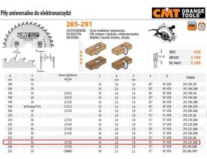 CMT PIŁA HM 235x30x2,8/1,8 Z=36N DO CIĘCIA WZDŁUŻNEGO I POPRZECZNEGO