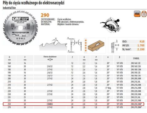 CMT PIŁA HM 250x30x2,8/1,8 Z=24 CIĘCIE WZDŁUŻNE