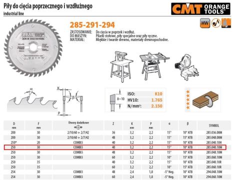 CMT PIŁA HM 250x30x3,2/2,2 Z=40N DO CIĘCIA WZDŁUŻNEGO I POPRZECZNEGO