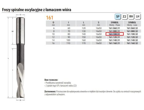 CMT WIERT.SP D=10 I=80 L=140 S=16x50... RH Z=2 SPIRALNE Z ŁAMACZEM WIÓRA.
