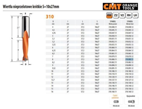 CMT WIERTŁO HW NP D=8 I=27 L=57 S=10x27 ...