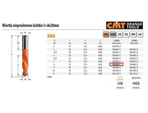 CMT WIERTŁO HW NP D=8 I=30 L=55,5 S=8x20 RH...