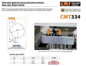 CMT WIERTŁO PUSZKOWE HW D=35 L=38,5 Z2+2 S=10x20 RH.
