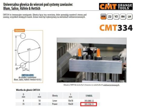 CMT WIERTŁO PUSZKOWE HW D=35 L=38,5 Z2+2 S=10x20 RH.