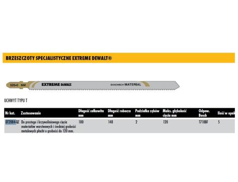 DEWALT BRZE.WYRZ. 180x2mm T718BF PŁYTY WARSTWOWE /5szt.