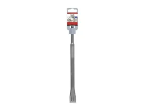 EINHELL DŁUTO PŁASKIE 250mm