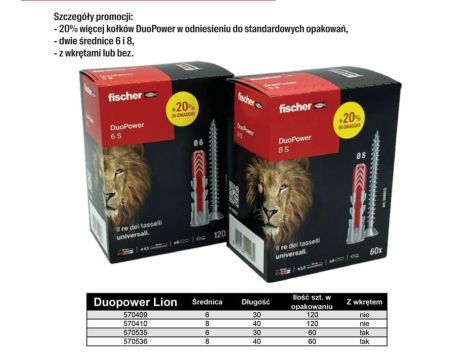 FISCHER KOŁEK DUOPOWER  8x40 S 50szt. Z WKRĘTEM +20% GRATIS