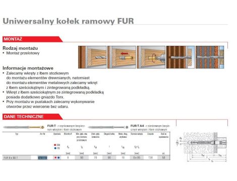 FISCHER KOŁEK ROZPOROWY FUR   8x 80 T/50 MOC. RAMOWE