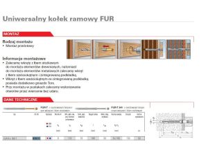 FISCHER KOŁEK ROZPOROWY FUR   8x100 T/50 MOC. RAMOWE.