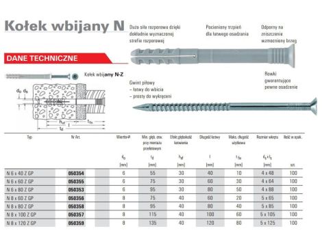 FISCHER KOŁEK ROZPOROWY N  8x 60 SM /50szt. SZYBKI MONTAŻ