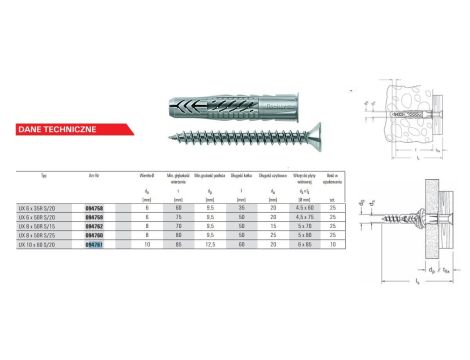 FISCHER KOŁEK ROZPOROWY UX10x60R S/20 .MOC. LEKKIE UNIWER. /10szt.