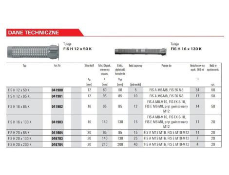 FISCHER SIATKA FIS H 16x130 K DO WKLEJANIA PRĘTÓW