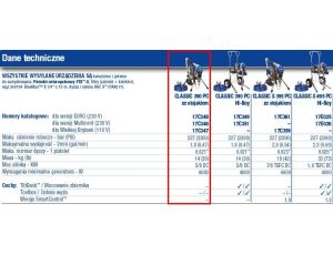 GRACO AGREGAT CLASSIC 390 PC STANDARD - image 2
