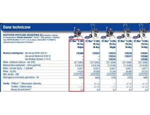 GRACO AGREGAT ST-MAX II 395 PC PRO STAN ... - image 2