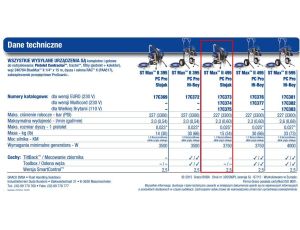 GRACO AGREGAT ST-MAX II 495 PC PRO STAN ...... - image 2