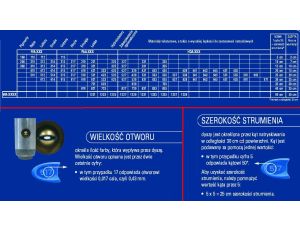 GRACO DYSZA BUDOWLANA BLUE PAA215