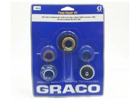 GRACO KOMPLET NAPRAWCZY