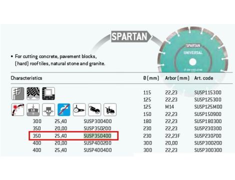 HIKOKI TARCZA D.SANKYO UNIW.SEG. 350x25,4mm