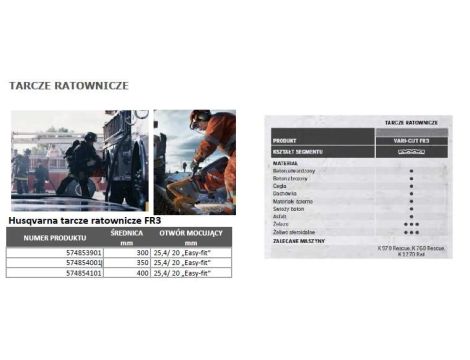 HUSQVARNA TARCZA DIAM FR3  350mm DO METALU