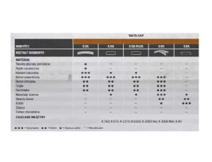 HUSQVARNA TARCZA DIAM S50 PLUS  350mm 25,4 mm/20 mm. - image 2