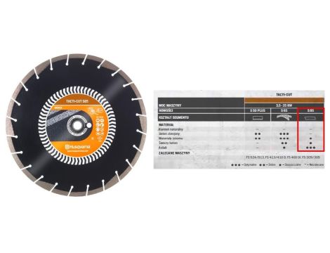 HUSQVARNA TARCZA DIAM S85  350mm ASFALT 25,4 /20