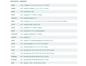 JONNESWAY WÓZEK WARSZTATOWY 7SZ.+295szt.NARZ.