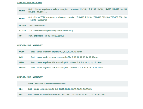 JONNESWAY WÓZEK WARSZTATOWY 7SZ.+295szt.NARZ. - 3