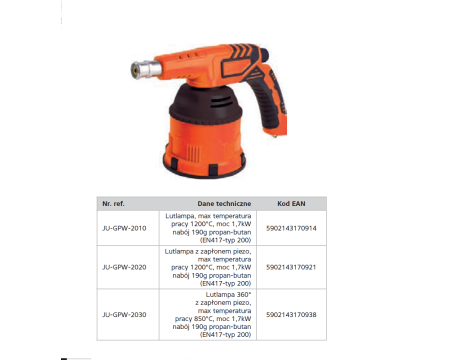 JUFISTO PALNIK DO LUTOWANIA NA NABOJE Z ZPAŁONEM PIEZO