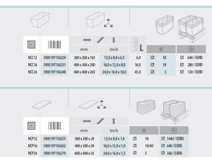 KEDEN POKRYWA NARZĘDZIOWA CARGOLID 12 - image 2