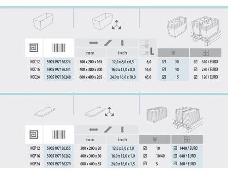 KEDEN POKRYWA NARZĘDZIOWA CARGOLID 16 - 2