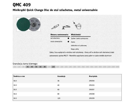 K.DYSK MULTI 50mm  P 36     QMC 409