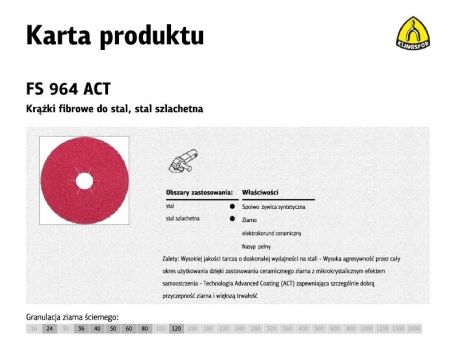 K.FIBRA KRĄŻEK    125 gr. 36 FS964 /25szt CERAMICZNA - 2