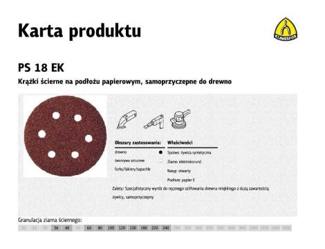 K.KRĄŻEK 150 PS18EK gr.180 OTW.GLS3/50sz BOSCH,DEWALT,MILWAUKEE,HITACHI
